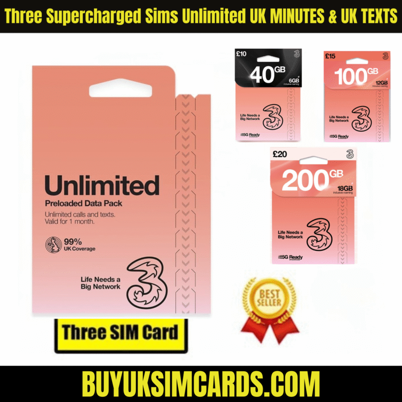 Three SIM