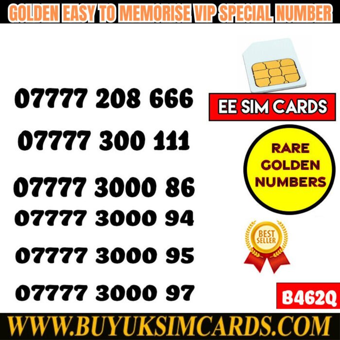 SIM Cards