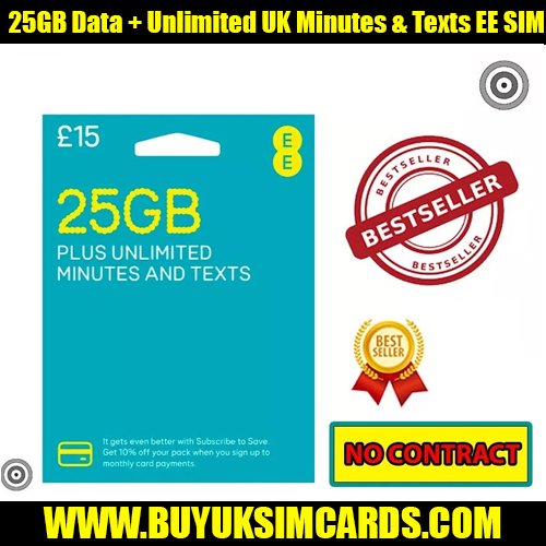 SIM CARD