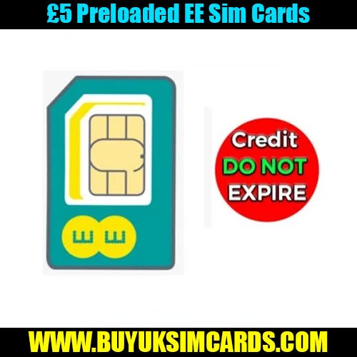 sim cards