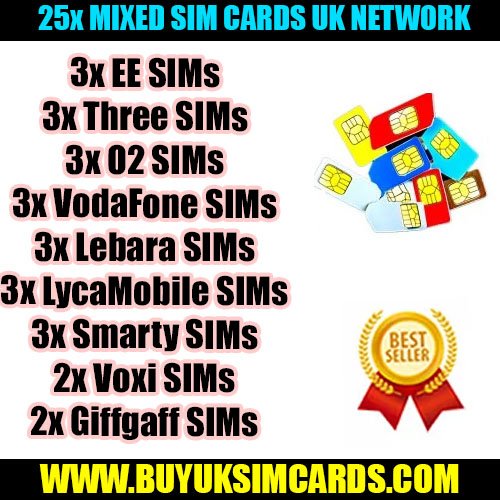 Mixed UK Network