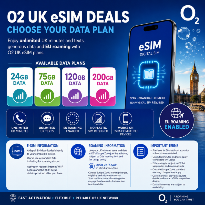 O2