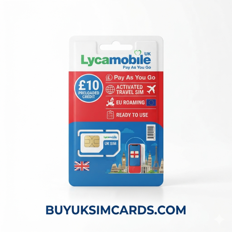 SIM Card
